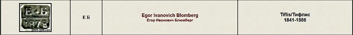 Blomberg