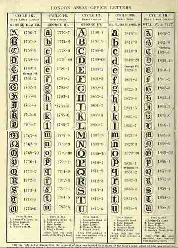 Niepotwierdzony 587572