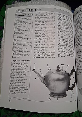 teapot research