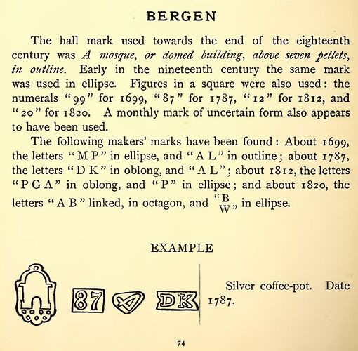 bergen-temp