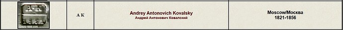 Ak