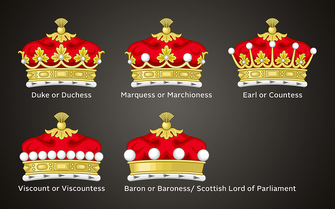 coronet_nobility-ranking-2048