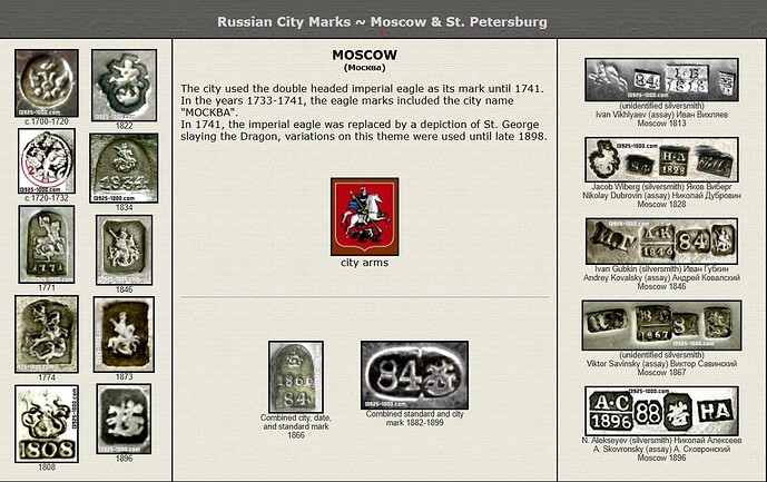 Moscow2