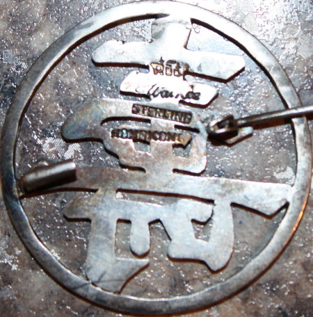 Hallmarks sterling identification silver Silver Date