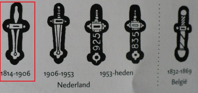 Niepotwierdzony 33028